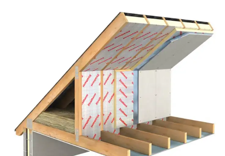 PIR platen voor dakisolatie op houten dakconstructie